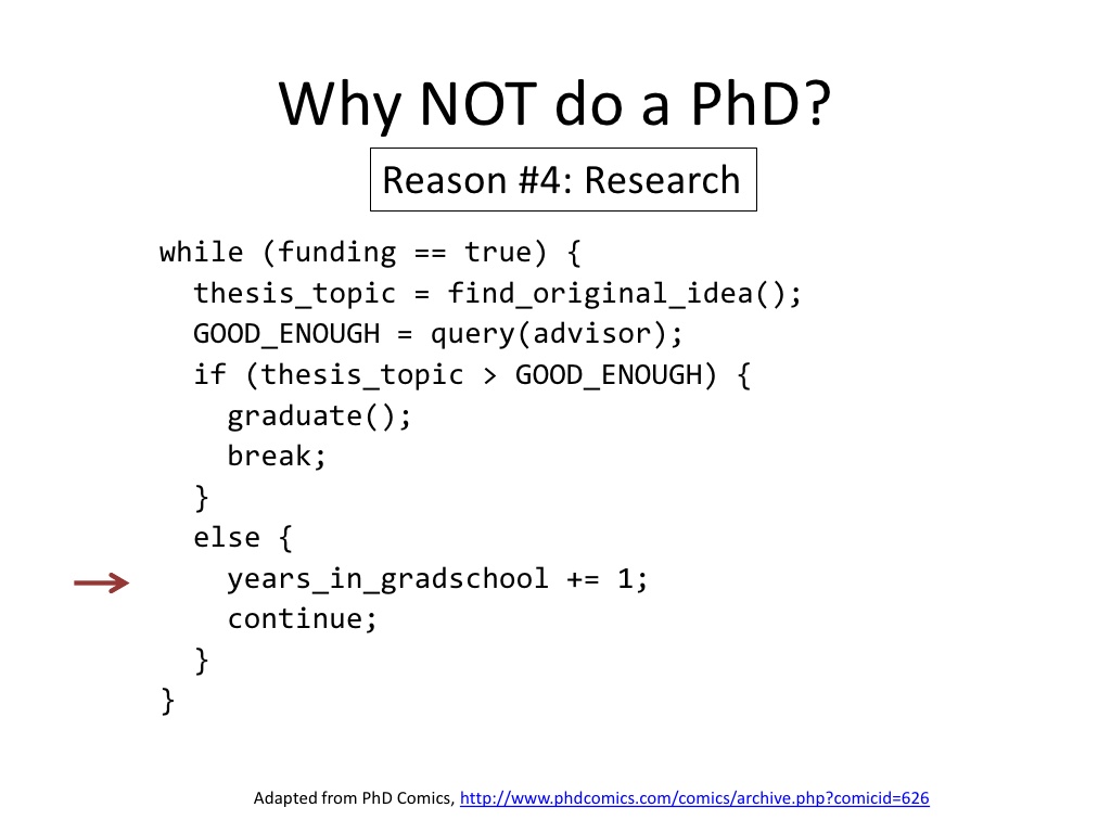 PhD programming language.